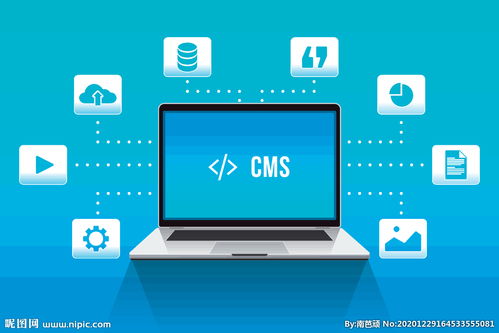 网站内容管理系统CMS图片